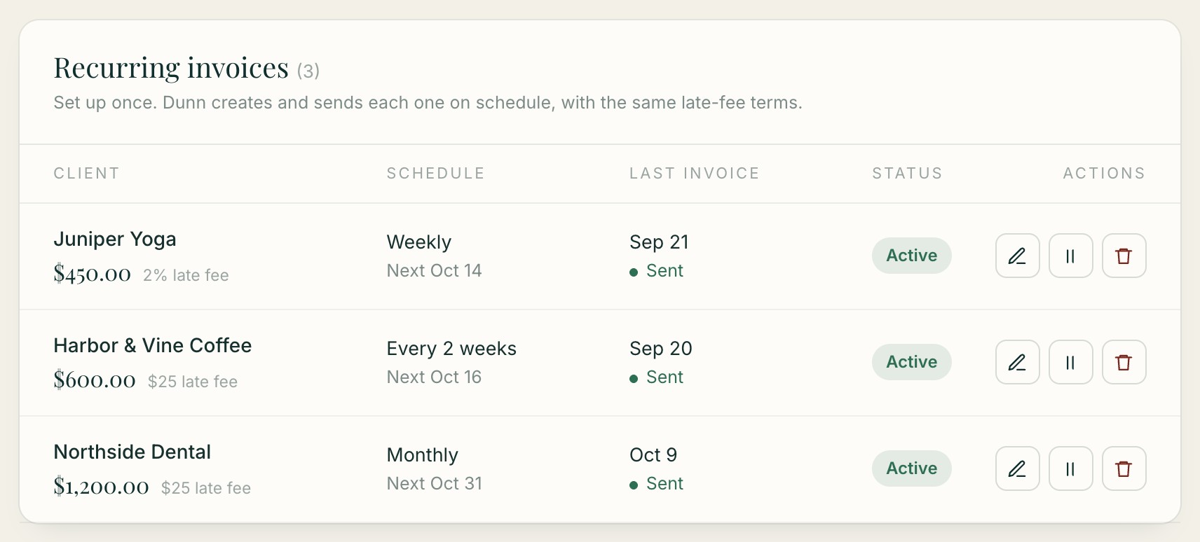 Dunn recurring invoices list and history